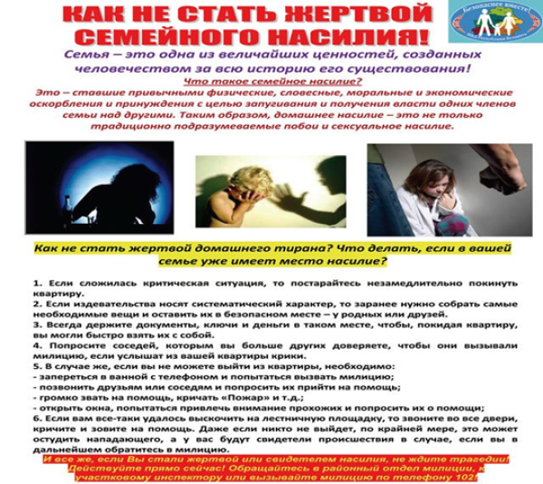 Насилие в семье: виды, причины, профилактика
